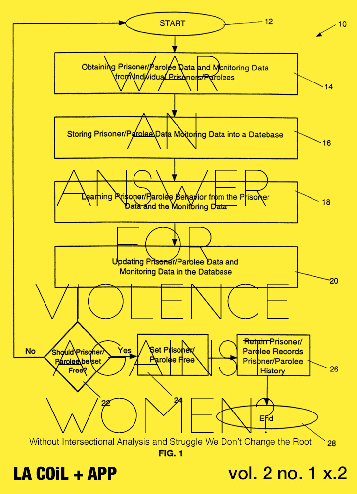 War an Answer For Violence Against Women?